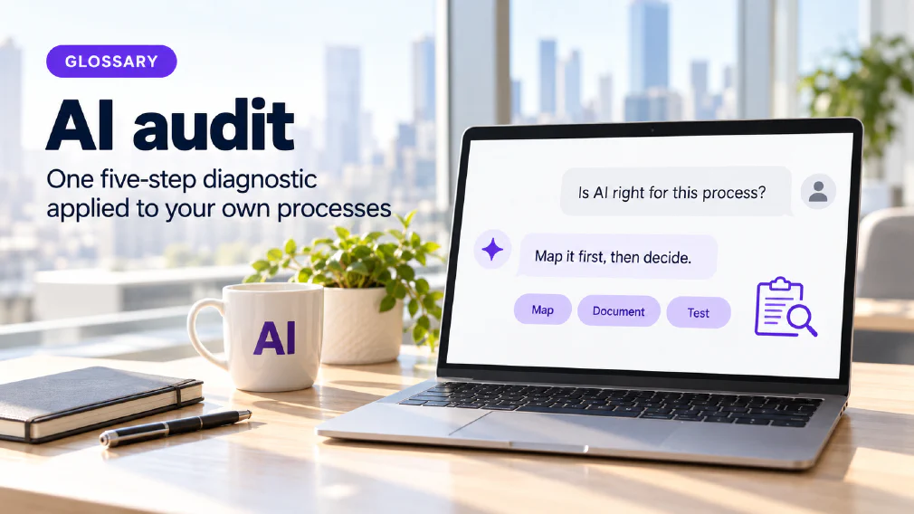 A laptop on a sunlit wooden office desk showing a chat interface where the request "Is AI right for this process?" is answered with "Map it first, then decide." above three violet chips reading Map, Document and Test beside a small violet clipboard with a magnifying glass, next to a mug printed with AI, a plant, a notebook and a pen, under a GLOSSARY badge, the heading AI audit and the subtitle One five-step diagnostic applied to your own processes.