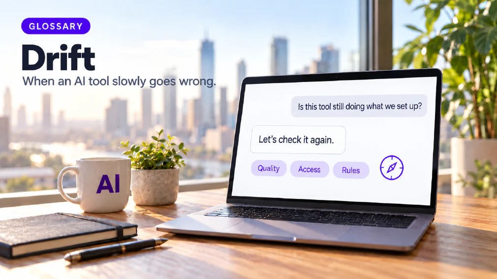 A laptop on a sunlit wooden office desk showing a chat interface where the request "Is this tool still doing what we set up?" is answered with "Let's check it again." above three violet chips reading Quality, Access and Rules beside a violet compass icon, next to a mug printed with AI, a plant, a notebook and a pen, under a GLOSSARY badge, the heading Drift and the subtitle When an AI tool slowly goes wrong.